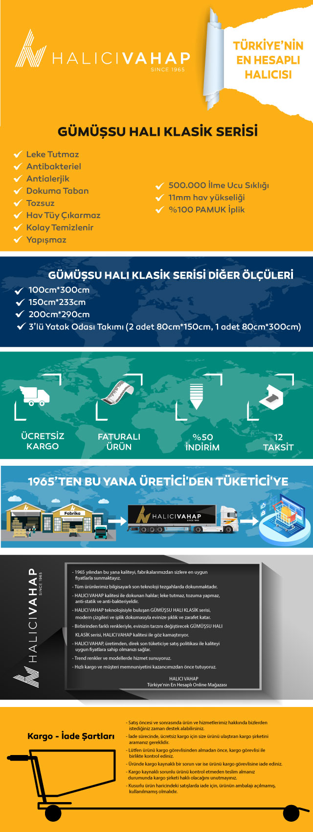 4 m2 hali olculeri mutfak dolabi modelleri