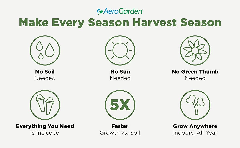 AeroGarden Make Every Season Harvest Season