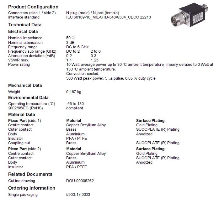hubersuhner-type-5903170003__0952207558733910.jpg