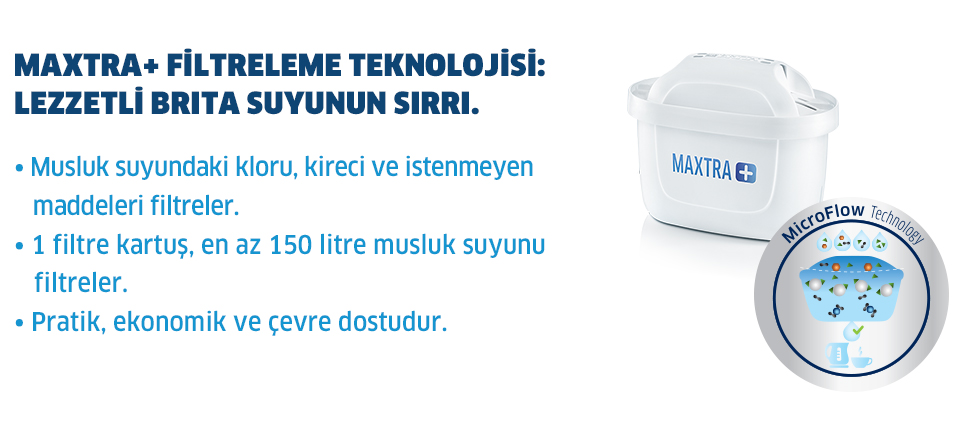 Brita Maxtra Water Filter Cartridges Brita Gmbh Aluna Cool White Filtration Glass Design Element Transparent Png