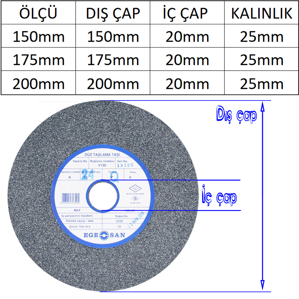 En Hizli Zimpara Tasi Nerede Cikar