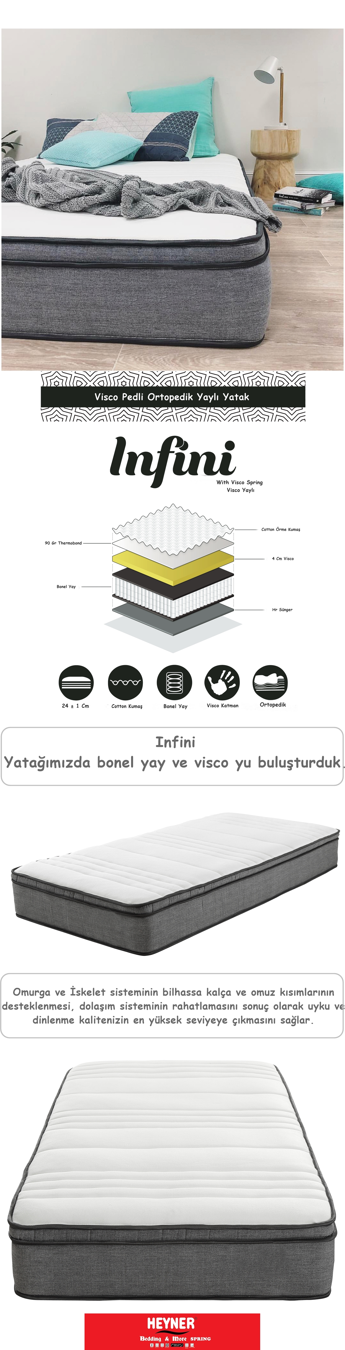 75x160 visco pedli yayli yatak 75x160 ortopedik visco yatak fiyatlari ve ozellikleri