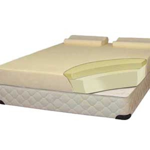 9 cm visco yatak 90x190 visco yatak fiyatlari ve ozellikleri