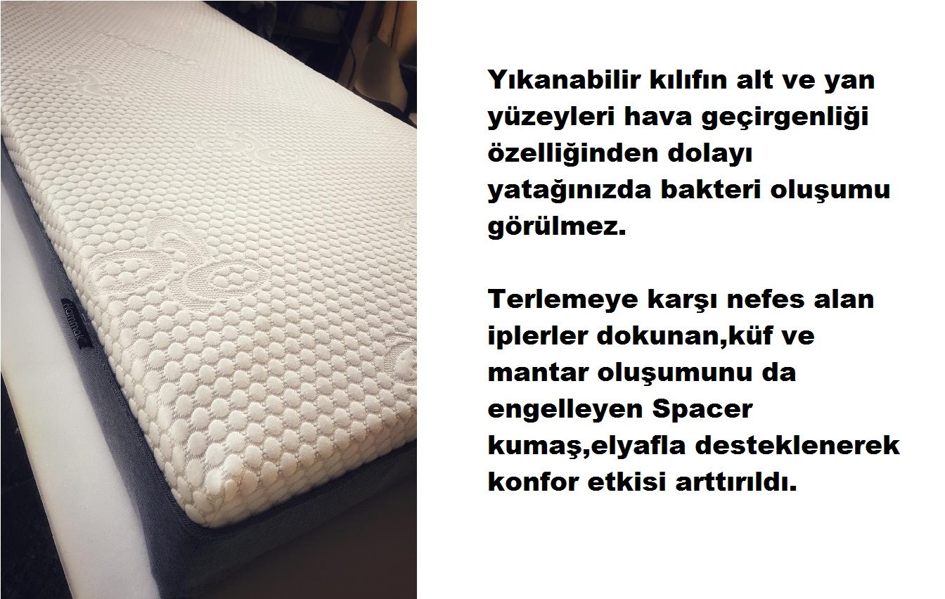 Paket Yayli Yatak Roll Pack Fiyatlari Ve Ozellikleri