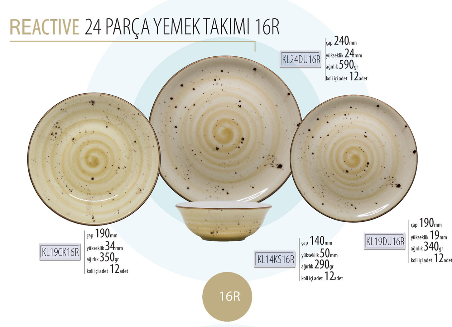 Tülü Porselen 24 Parça Yemek Takımı Kütahyadan El Yapımı