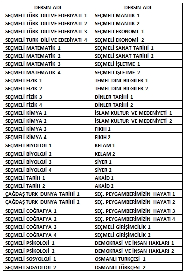 acik lise son 3 yil cikmis sinav sorulari secmeli tum dersler fiyatlari ve ozellikleri acik lise son 3 yil cikmis sinav sorulari secmeli tum dersler fiyatlari ve ozellikleri
