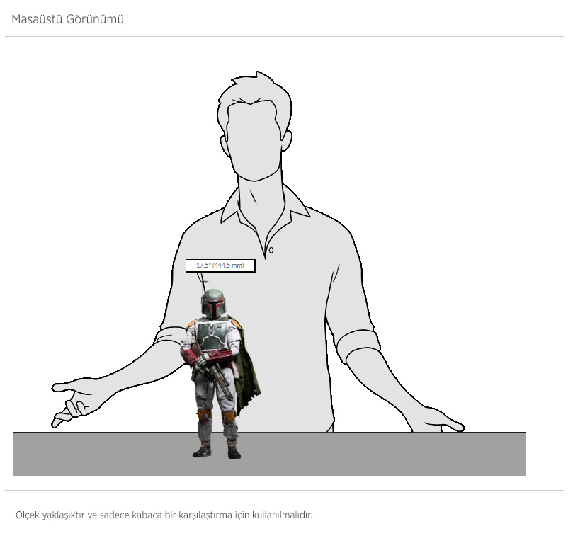 Hot Toys Aksiyon Figür