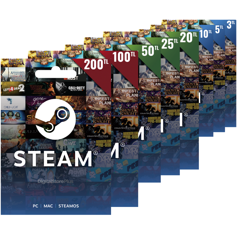Steam Wallet Cüzdan Kodu