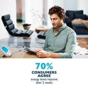 Philips Golıte Blu Energy Light Terapi Işığı - n11.com