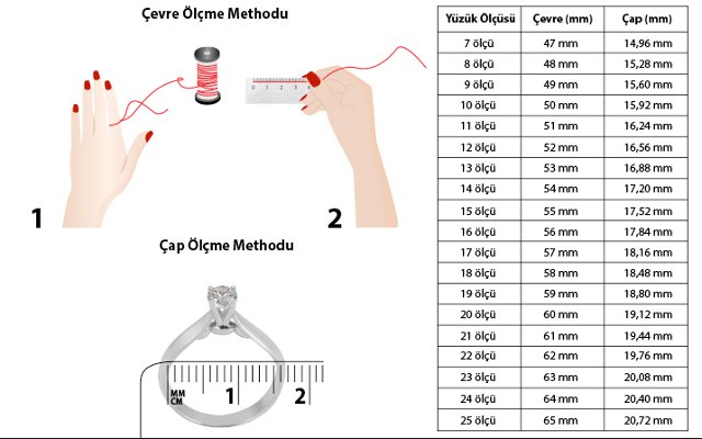 Yüzük Ölçüsü Alma