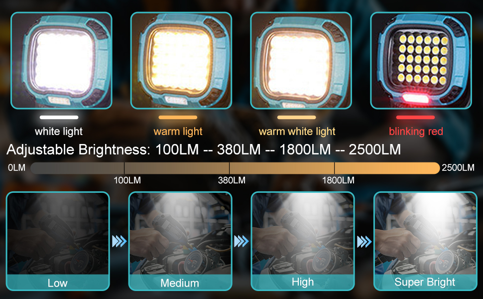 LED Çalışma Işığı