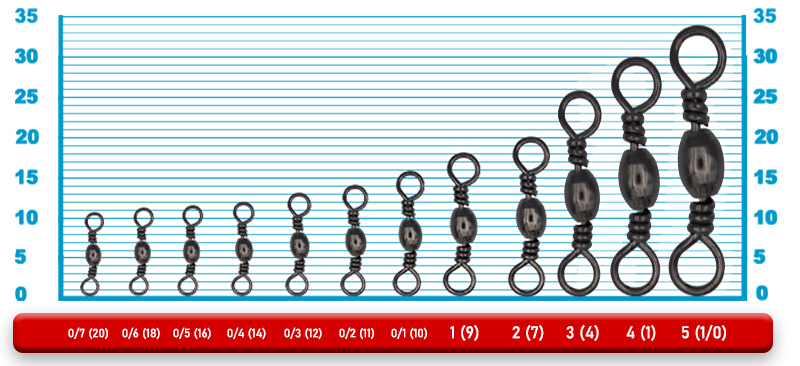 bl1020 üçlü fırdöndü açıklama 01