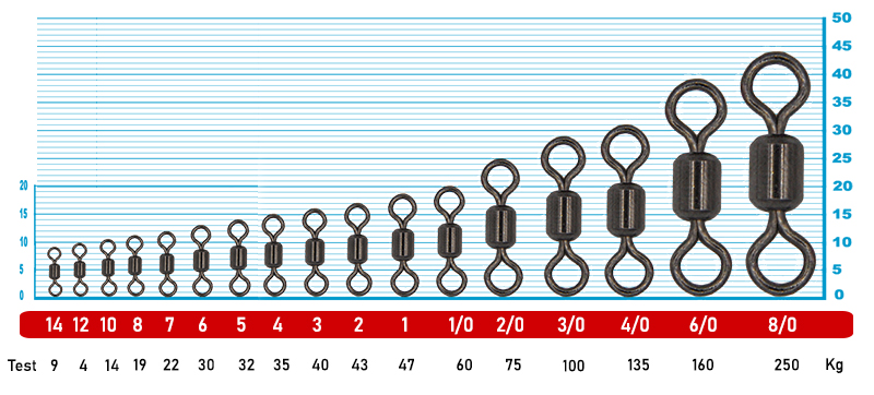 bl1007 üçlü fırdöndü açıklama 01