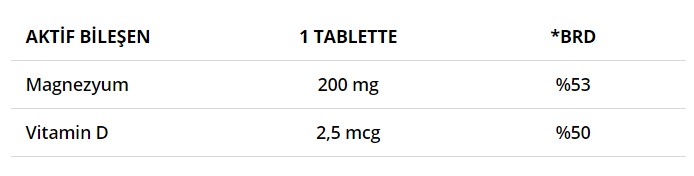 magnesium vitamin d.jpg (18 KB)