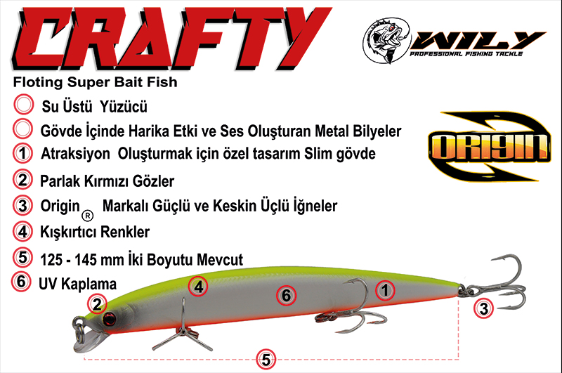 Wily Craty Maket balık